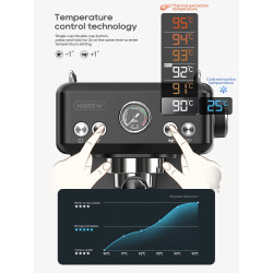 HIBREW H10A: Premium-Espresso mit Temperatur- und Mengenregelung